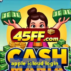 apple icloud login